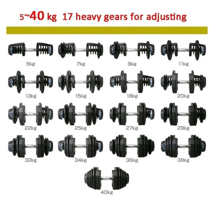 24kg and 40kg Adjustable Dumbbells | Adjustable Dumbbells | INSOURCE